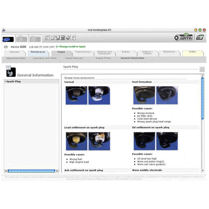 2021ใหม่ Vivid Workshop ข้อมูล - Workshop Tools English บทวิจารณ์และราคา