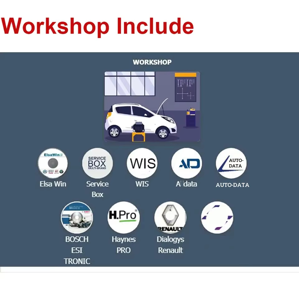 บัญชีออนไลน์ปี 2026 สำหรับซอฟต - Workshop Tools English บทวิจารณ์และราคา