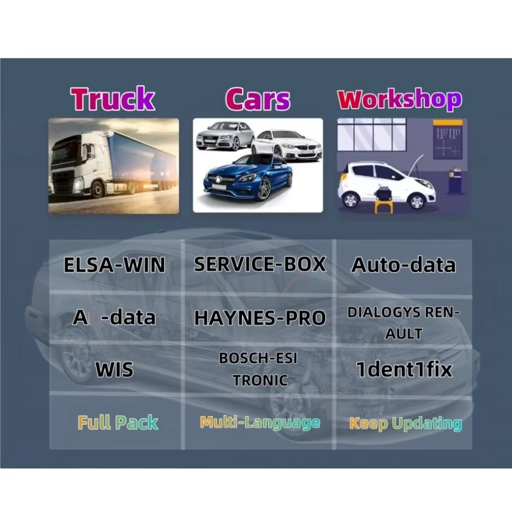 บัญชีออนไลน์ปี 2026 สำหรับซอฟต - Workshop Tools English บทวิจารณ์และราคา